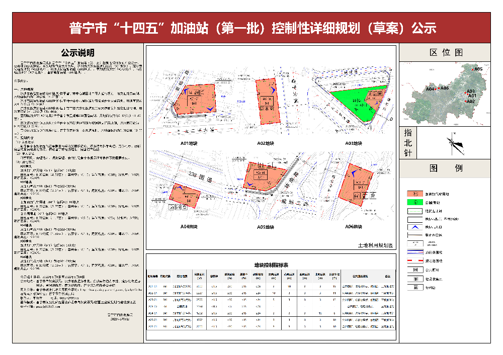 十四五加油站第一批控规草案公示稿.jpg