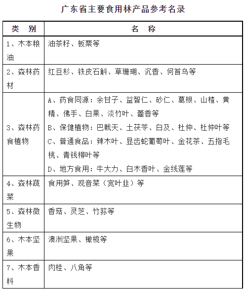 微信图片_20221123094128.png