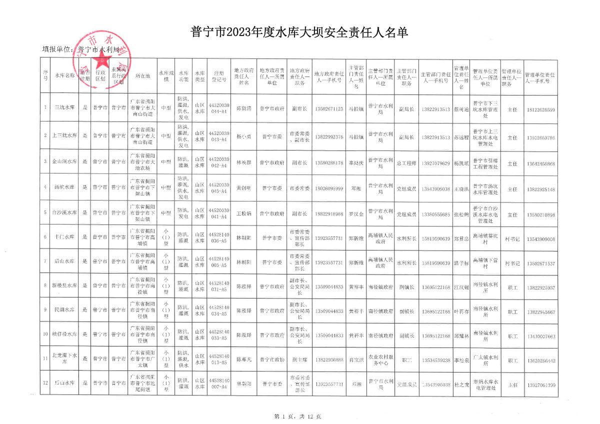 合并PDF（20230323更新版）_2.jpg