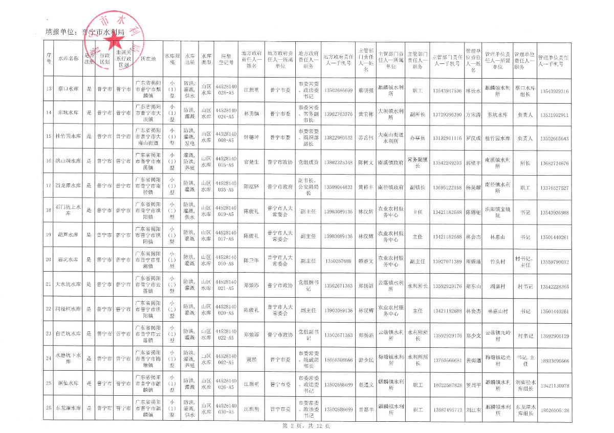 合并PDF（20230323更新版）_3.jpg