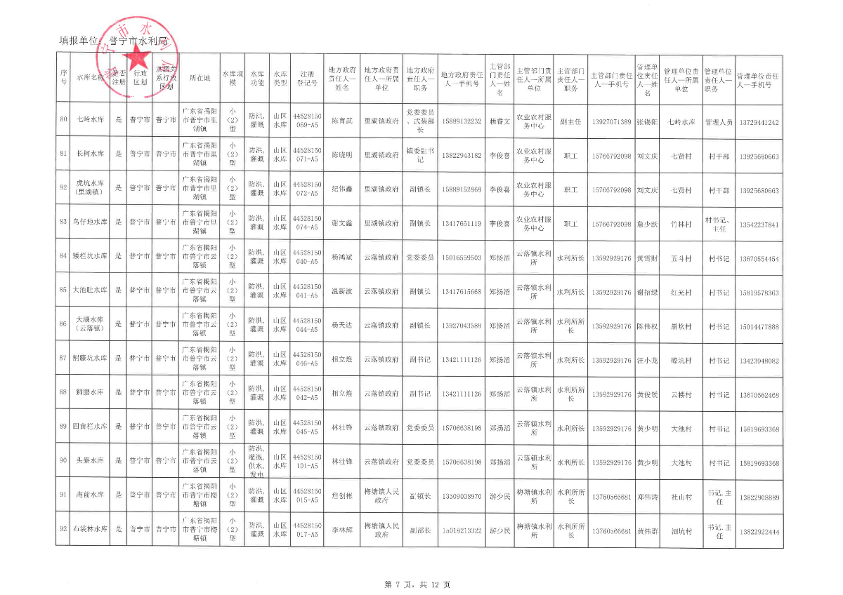 合并PDF（20230323更新版）_8.jpg