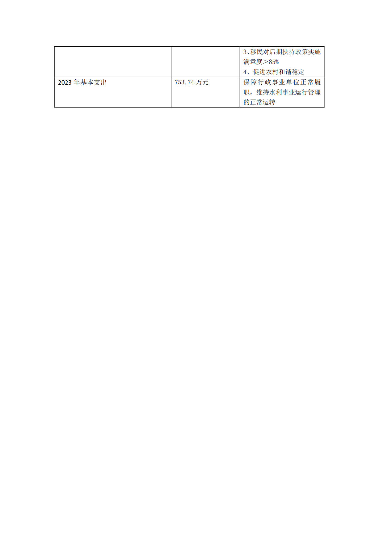 2023年普宁市水利局部门预算_35.jpg