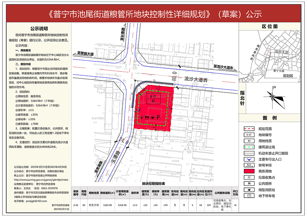 《普宁市池尾街道粮管所地块控制性详细规划》（草案）公示 - 副本.jpg