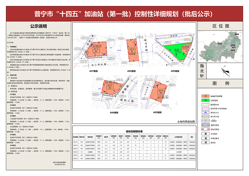普宁市“十四五”加油站（第一批）控制性详细规划(批后公示） - 副本.jpg