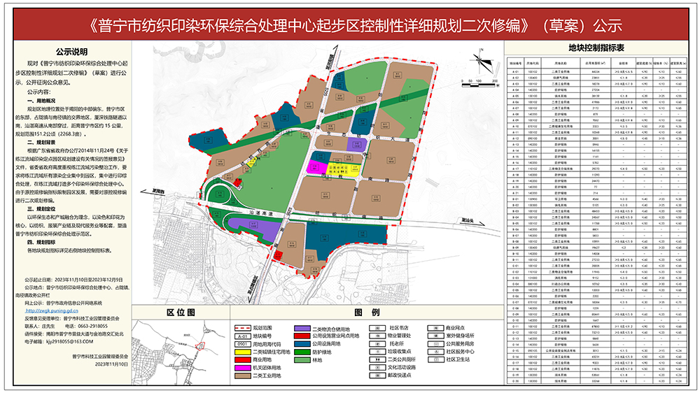 《普宁市纺织印染环保综合处理中心起步区控制性详细规划二次修编》（草案）公示 - 副本.jpg