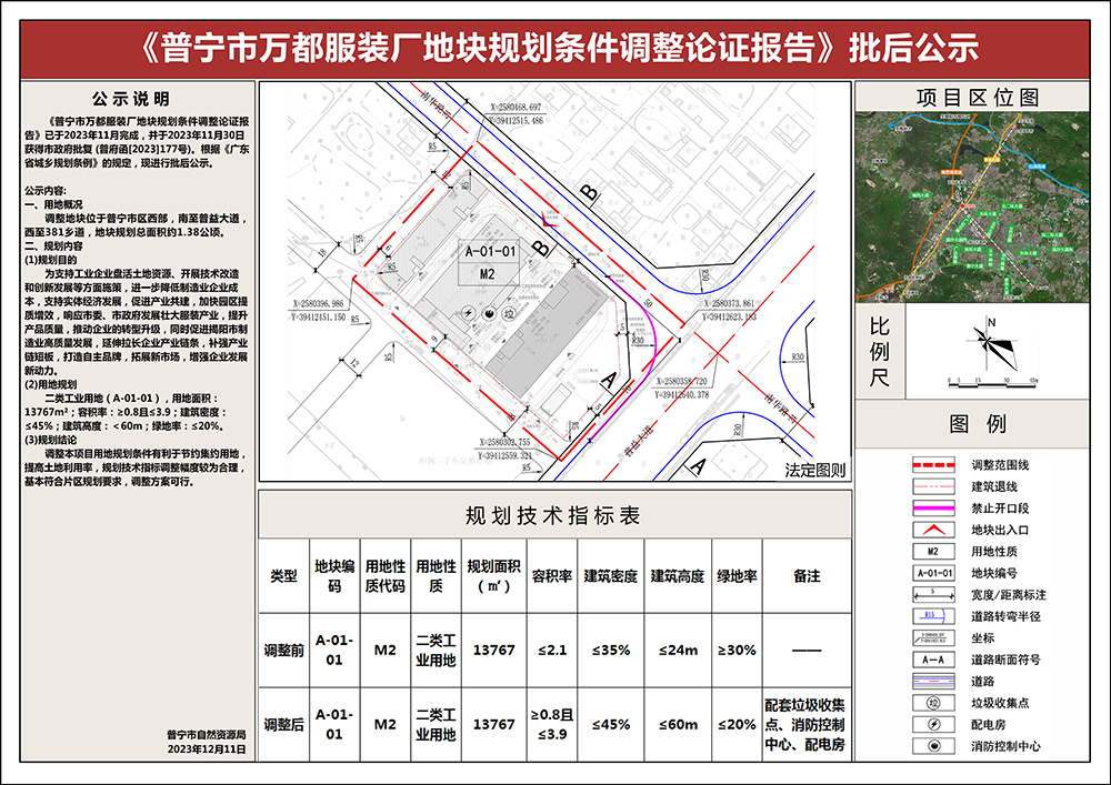 《普宁市万都服装厂地块规划条件调整论证报告》批后公示 - 副本.jpg