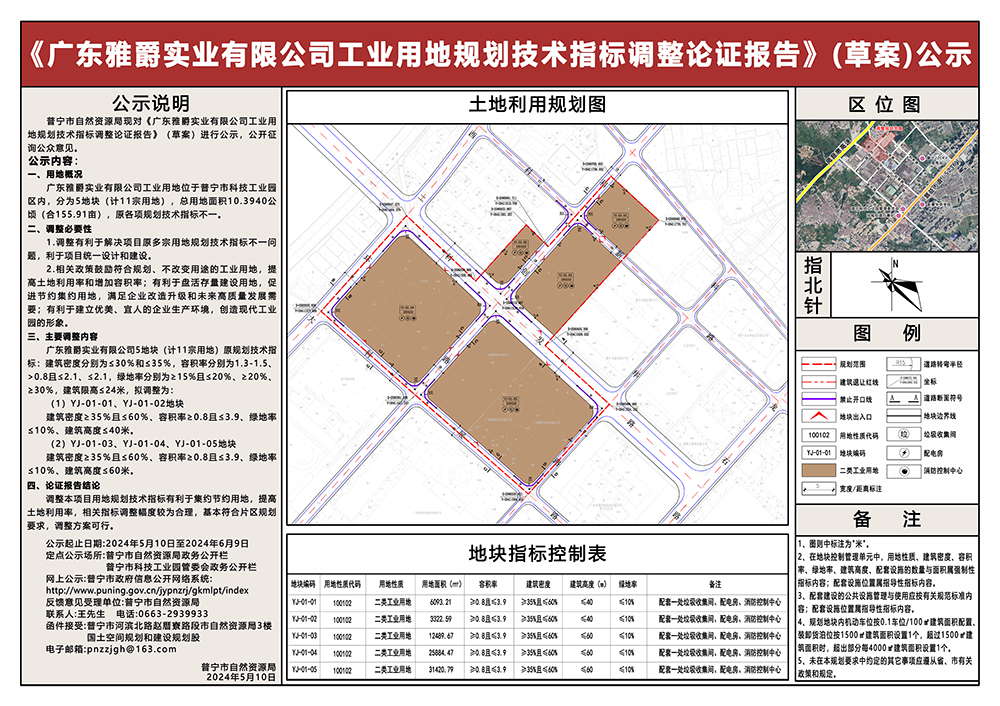 《广东雅爵实业有限公司工业用地规划技术指标调整论证报告》（草案）公示 - 副本.jpg