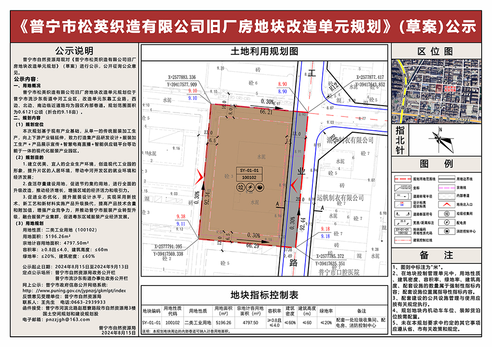 《普宁市松英织造有限公司旧厂房地块改造单元规划》（草案）公示1.jpg