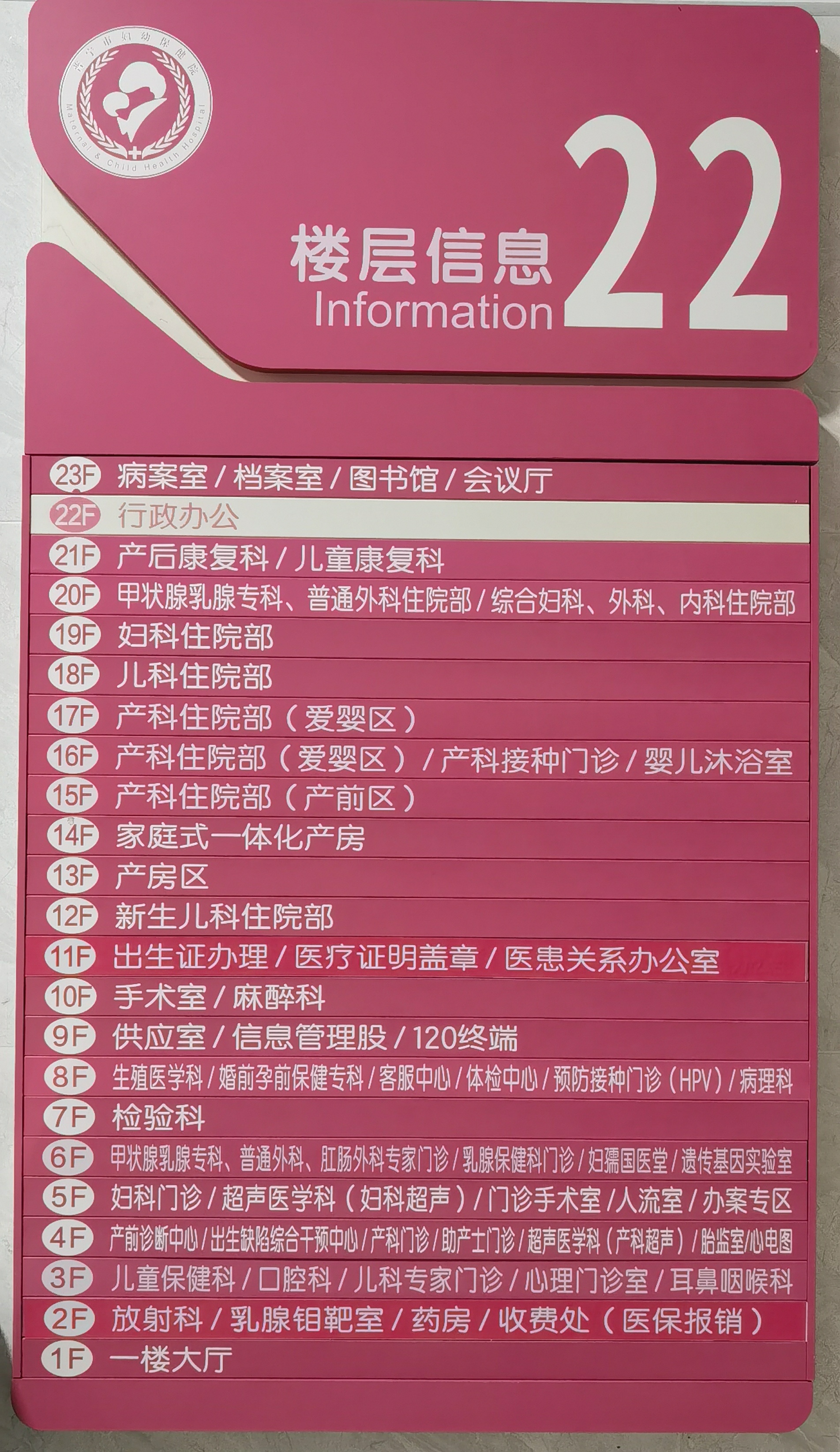 楼层索引.jpg