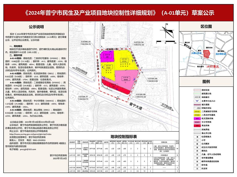 《2024年普宁市民生及产业项目地块控制性详细规划》（A-01单元）草案公示_01 - 副本.jpg