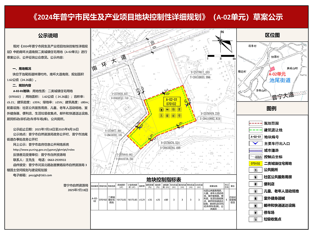 《2024年普宁市民生及产业项目地块控制性详细规划》（A-02单元）草案公示_02 - 副本.jpg