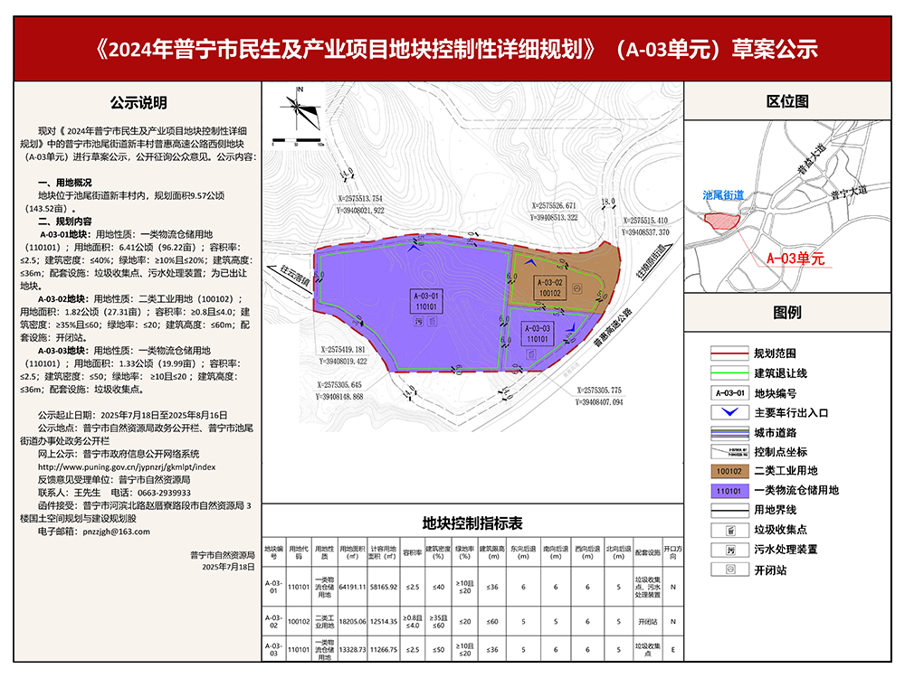 《2024年普宁市民生及产业项目地块控制性详细规划》（A-03单元）草案公示_03 - 副本.jpg