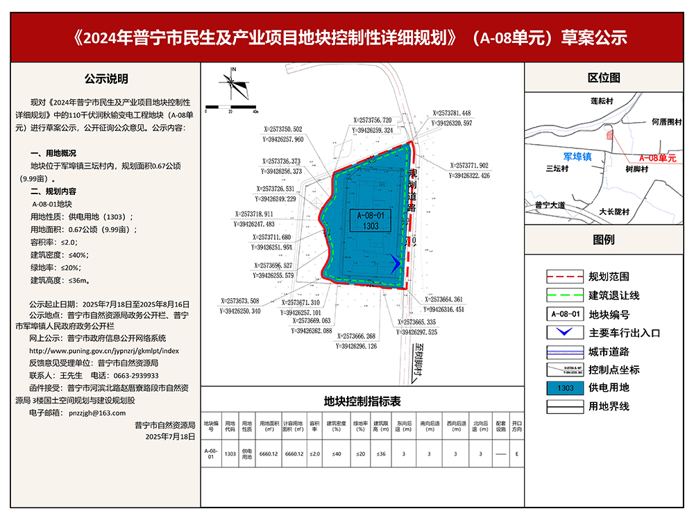 《2024年普宁市民生及产业项目地块控制性详细规划》（A-08单元）草案公示_08 - 副本.jpg