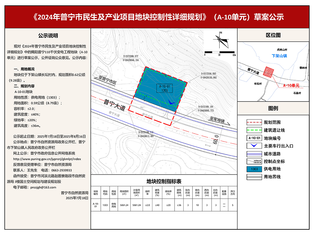 《2024年普宁市民生及产业项目地块控制性详细规划》（A-10单元）草案公示_10 - 副本.jpg