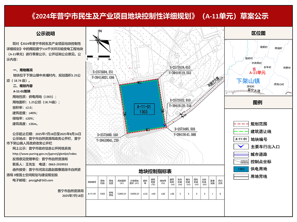 《2024年普宁市民生及产业项目地块控制性详细规划》（A-11单元）草案公示_11 - 副本.jpg