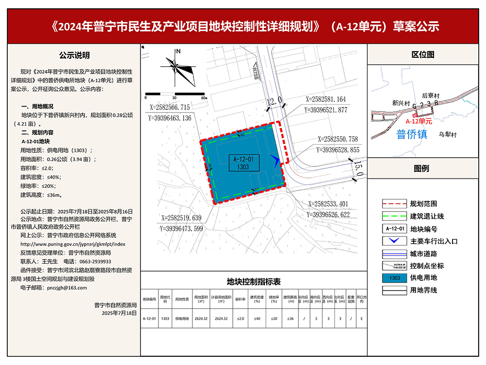 《2024年普宁市民生及产业项目地块控制性详细规划》（A-12单元）草案公示_12 - 副本.jpg
