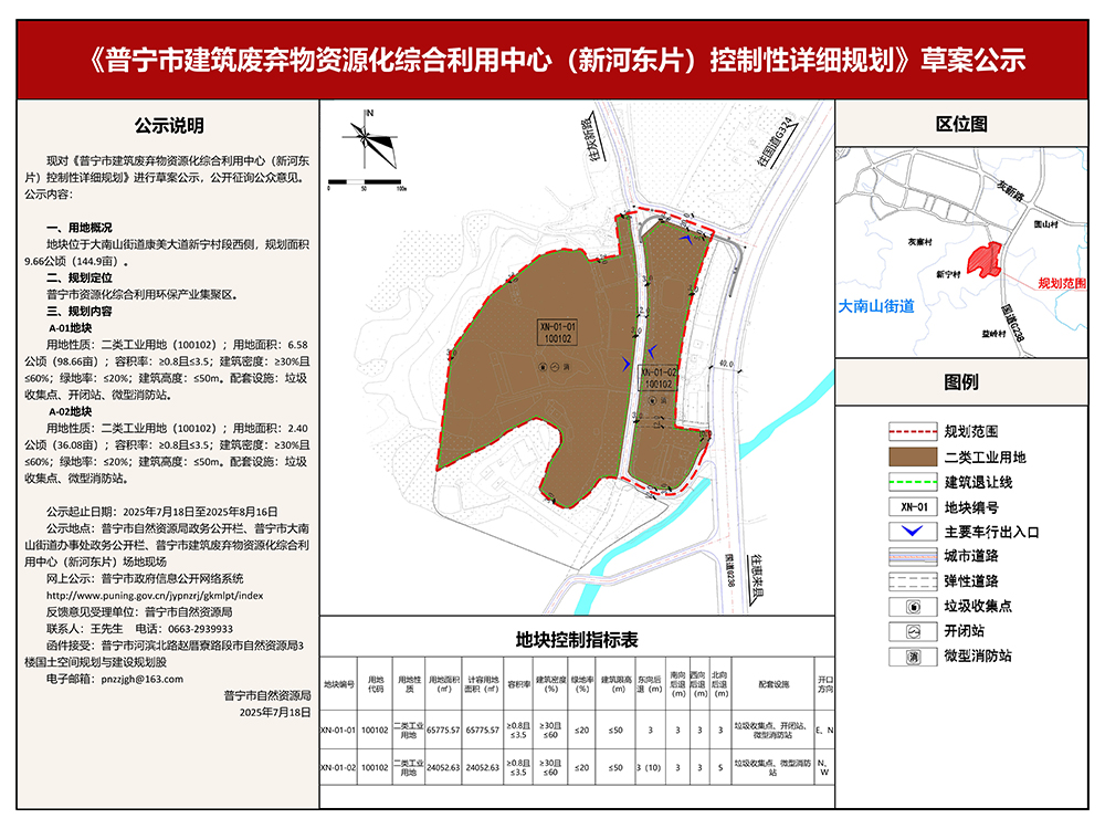 《普宁市建筑废弃物资源化综合利用中心（新河东片）控制性详细规划》草案公示 - 副本.jpg