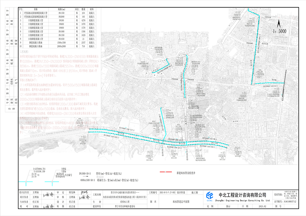 总平面图 - 副本.jpg