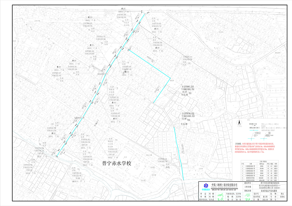 总平面图 - 副本.jpg