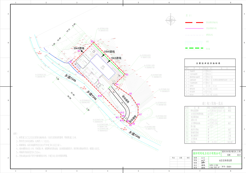 35千伏黄沙站规划总平面图(副本).jpg