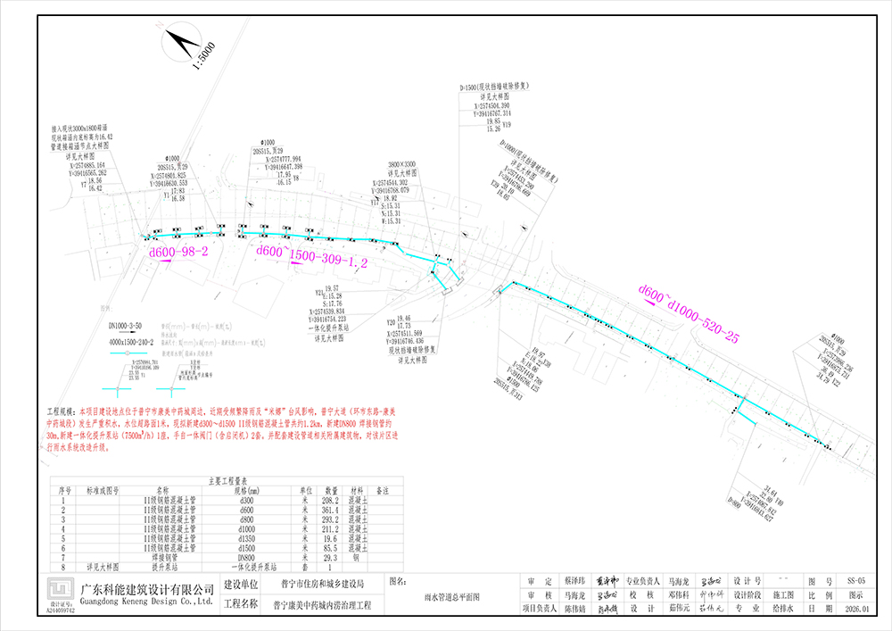 总平面图 - 副本.jpg
