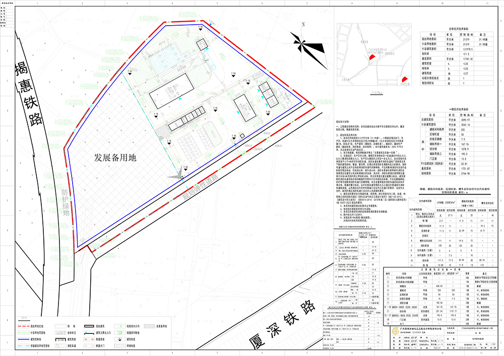 广东谷和能源有限公司石油气储配站(一期)总平面图副本.jpg