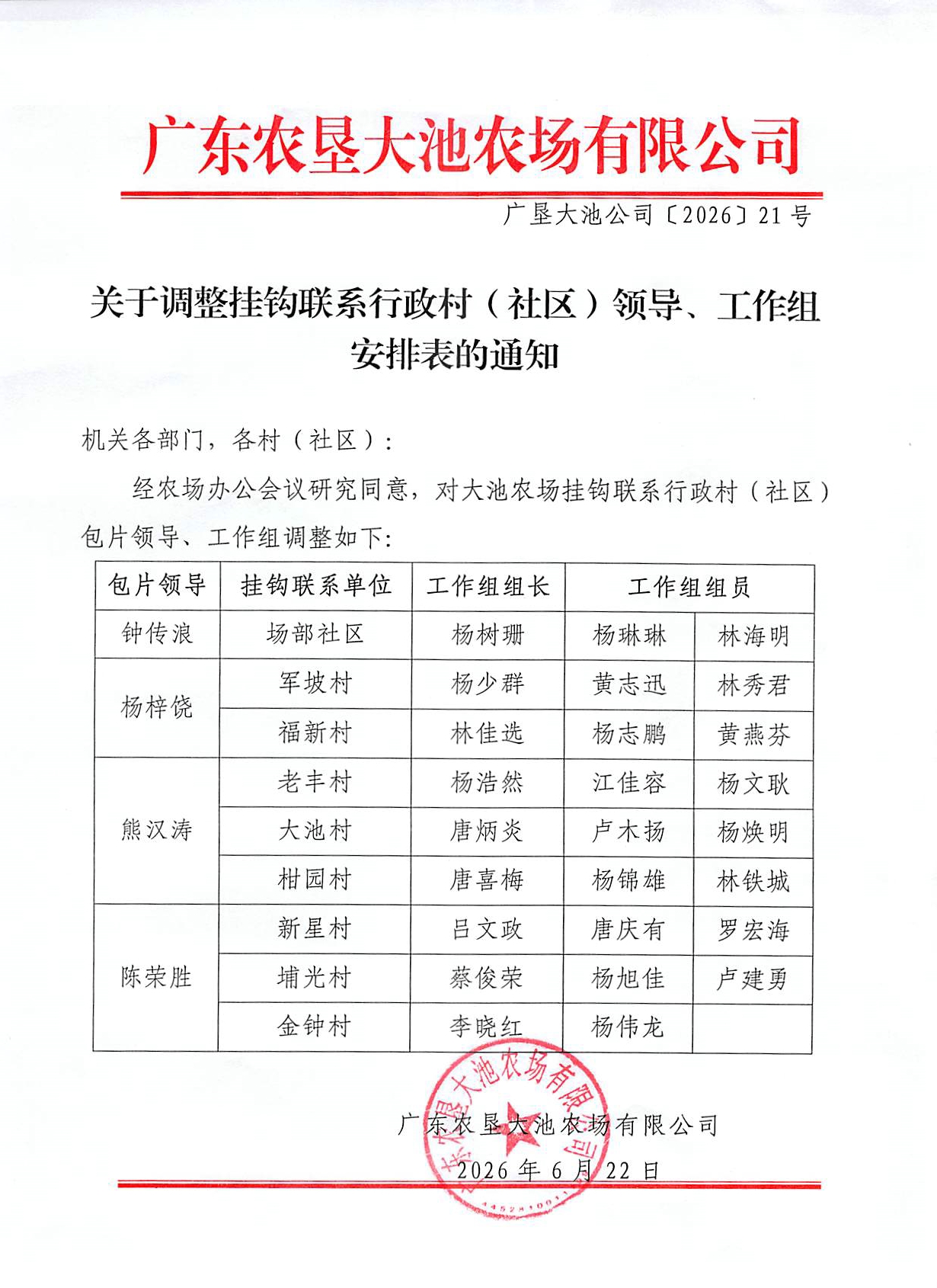 广垦大池公司〔2026〕21号关于调整挂钩联系行政村（社区）领导、工作组安排表的通知.jpg
