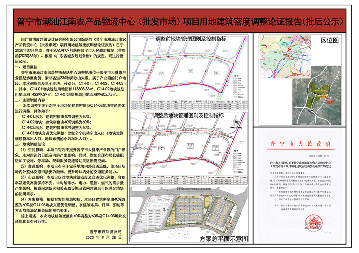 普宁市潮汕江南农产品物流中心（批发市场）项目用地建筑密度调整论证报告（批后公示） - 缩小图素.jpg