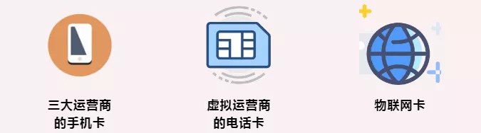 电话卡.jpg