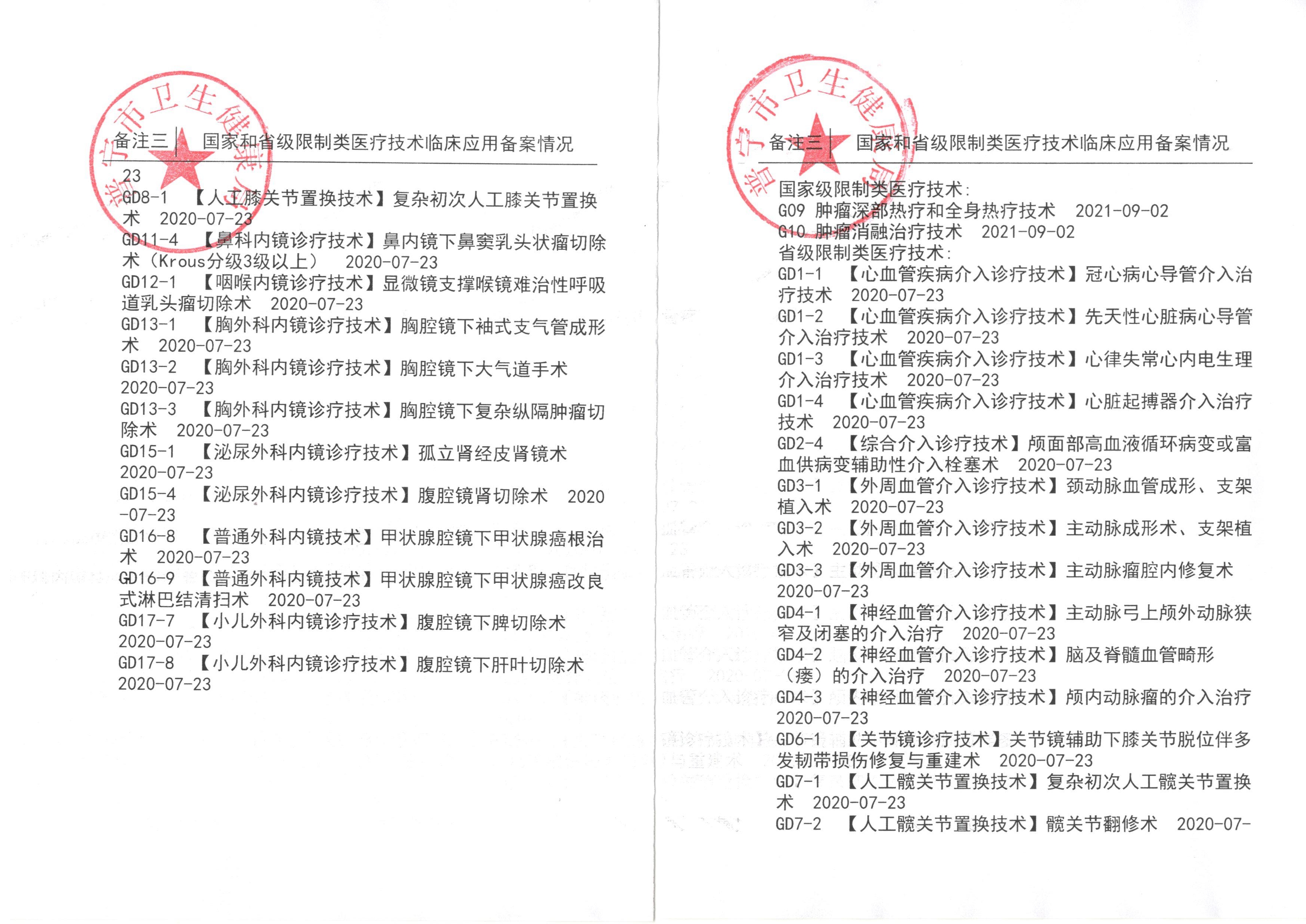 备注三：国家和省级限制类医疗技术临床应用备案情况.jpg
