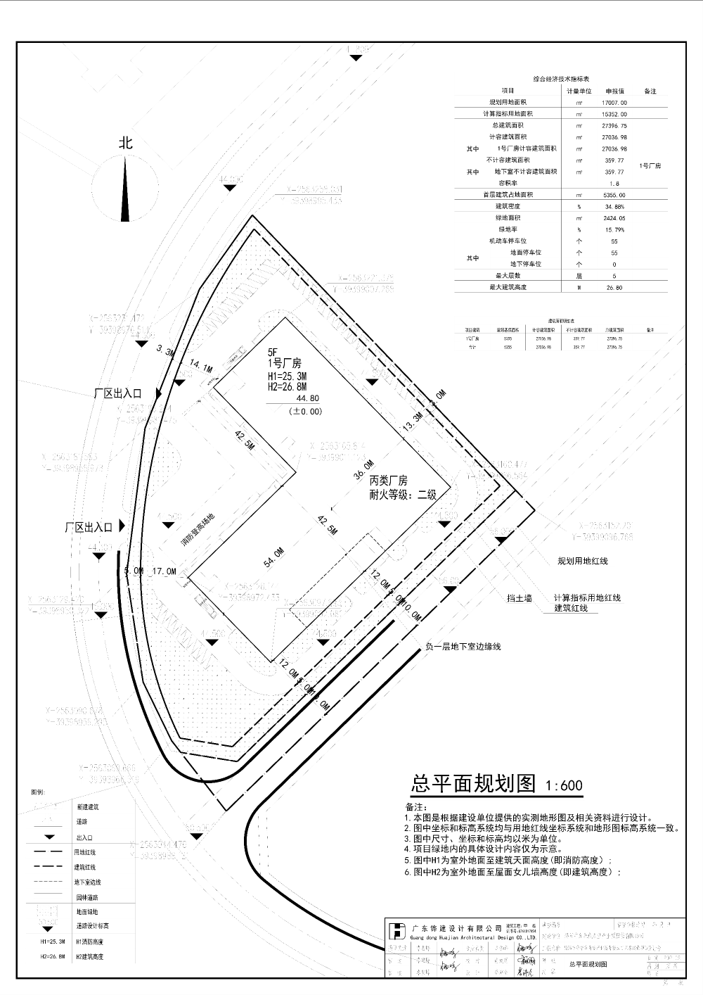 揭阳市普宁市青梅产业园青梅加工用房建设项目总平面图.jpg