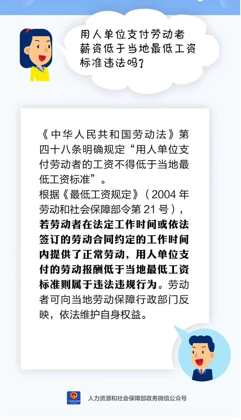 用人单位支付劳动者薪资低于当地最低工资标准违法吗？.jpg