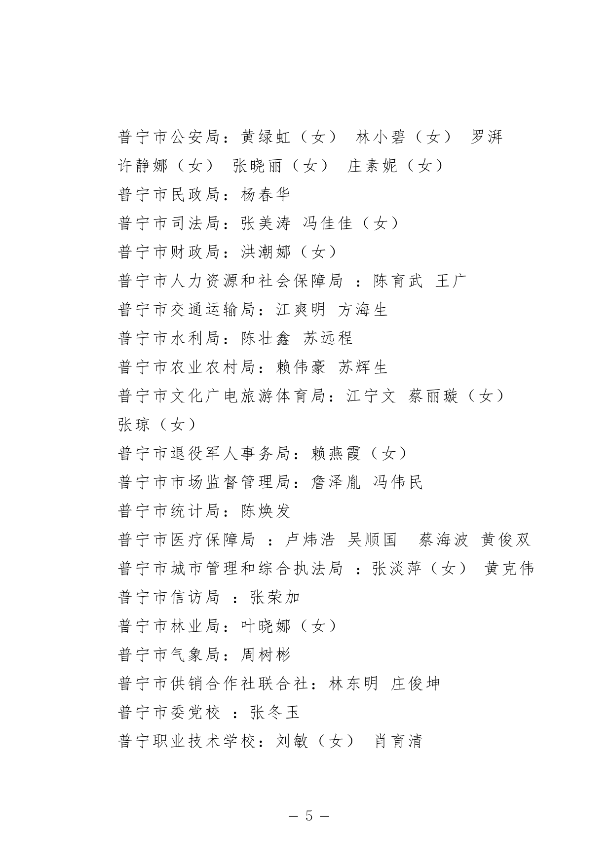 普直工委〔2021〕69号关于授予党建示范窗口、党员示范岗称号的决定_5.png