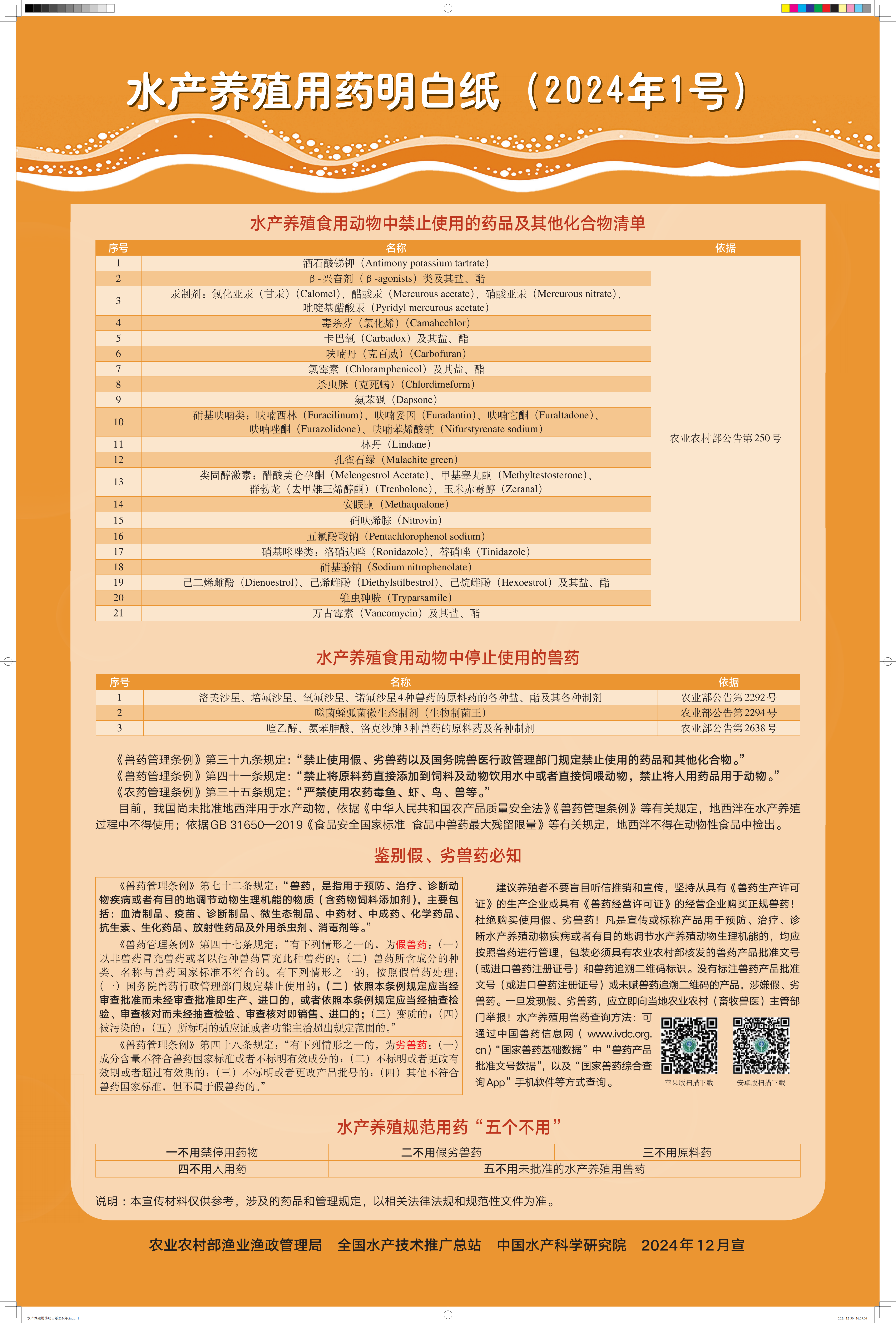 2024年水产养殖用药明白纸（1号）.png