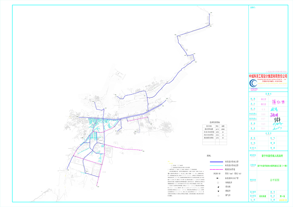 总平面图 - 副本.jpg