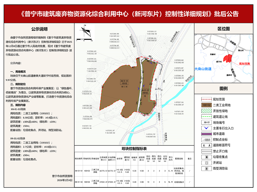 《普宁市建筑废弃物资源化综合利用中心(新河东片)控制性详细规划》批后公告 - 副本.jpg